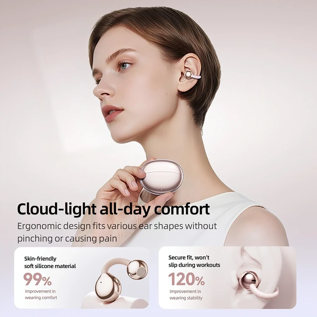 Alt view image 2 of 5 - Open Ear Earbuds Clip On Headphones Wireless Earbuds for Workout(Rose Gold)