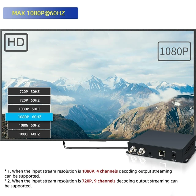 Alt view image 3 of 5 - ORIVISION H.265 HEVC SDI Video Decoder, 1080P@60Hz Dual SDI Output Ports, HD 3G Hardware Video Audio Decoder, IP Streaming Decoders HTTP, HTTPS,RTSP, SRT, UDP/RTPRTMP Server for IP Camera...etc