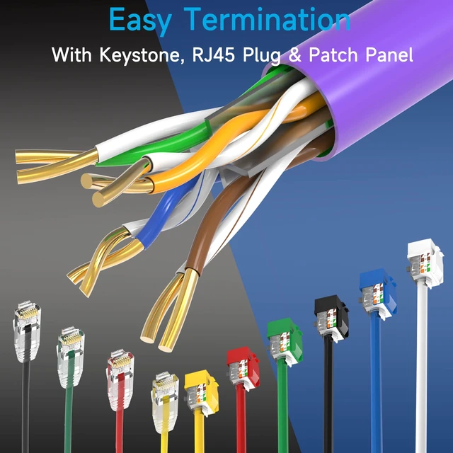 Alt view image 4 of 5 - Lysymixs Cat6 Ethernet Cable 1000FT Channel Test Pass, Cat6 1000ft Ethernet Cable 23AWG Solid CCA, Cat6 Cable 550MHZ 10G with Easy Pull Box Purple