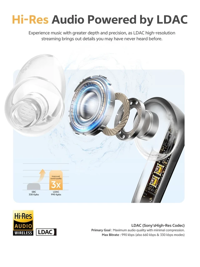 Alt view image 4 of 5 - QCY MeloBuds N65 AI Adaptive Noise Cancelling Wireless Earbud