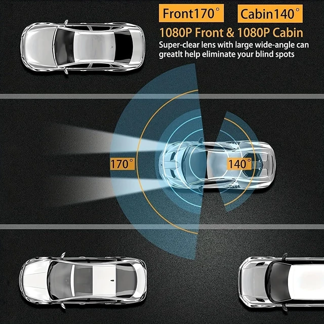 Alt view image 2 of 5 - Dash Cam Front and Inside,Dash Camera for Cars 3.16inch Dash Cam 1080P,64G Card,G Sensor HD Night Vision Loop Recording Wide Angle Car DVR (Front&Inside+64G)