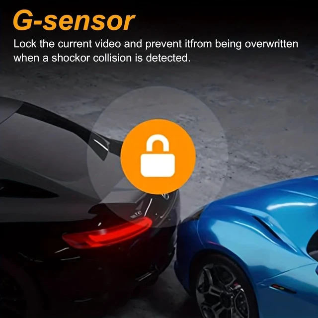 Alt view image 3 of 5 - Dash Cam Front and Inside,Dash Camera for Cars 3.16inch Dash Cam 1080P,64G Card,G Sensor HD Night Vision Loop Recording Wide Angle Car DVR (Front&Inside+64G)