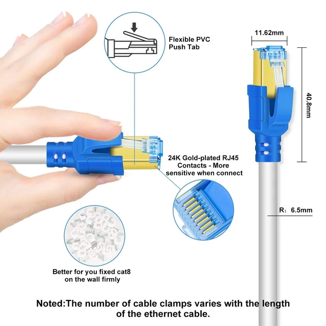 Alt view image 2 of 5 - AOPOCKAN TECH Cat 8 Ethernet Cable 125 ft, Shielded RJ45 Network LAN Cable