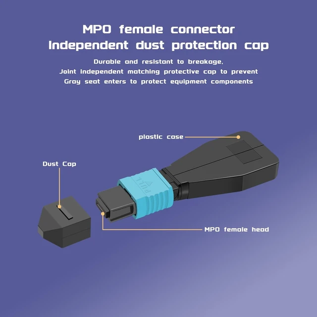 Alt view image 3 of 5 - Buacoz MPO/UPC Female Fiber Optic Loopback Tester Cable, OM3 Multimode Duplex 50/125m MPO 12 Core -Fiber Loopback Adapter for 40G 100G Networks and QSFP Testing(2 Pack)