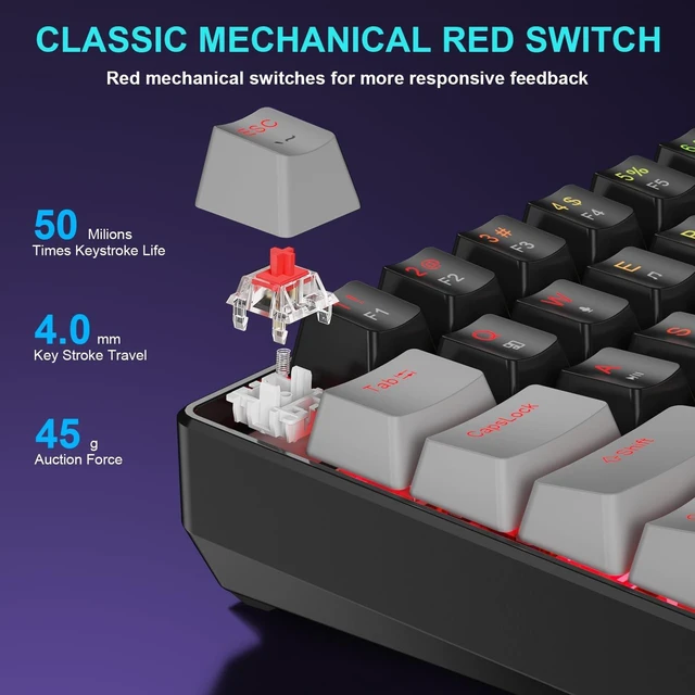 Alt view image 2 of 5 - BlueFinger 60% Mechanical Gaming Keyboard and Mouse Combo - RGB Rainbow Backlit 61 Keys Red Switch Keyboard & 4 DPI LED Gaming Mouse, USB Wired Set for PC Laptop Xbox PS4 PS5, White (Gray & Black)