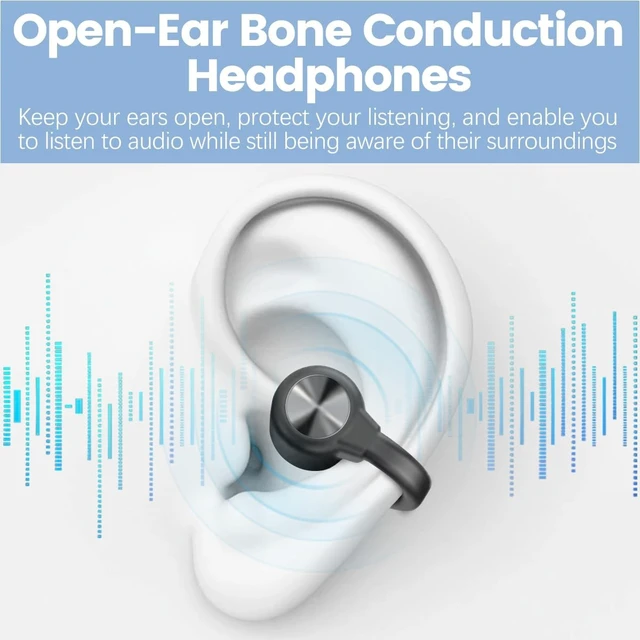 Alt view image 2 of 5 - Dulailt True Bone Conduction Headphones Open Ear Bluetooth 5.3 Wireless 30H Playtime IPX4 Waterproof Clip-On Sports Headphones for Running Cycling Gym Workouts (White)