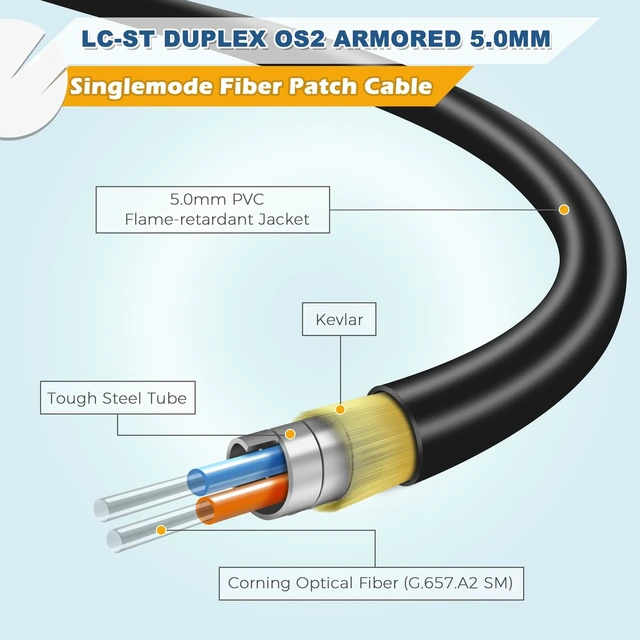 Alt view image 2 of 5 - Yunsufiberpro 330ft / 100m Armored OD-5mm OS2 LC to ST Single Mode Fiber Cable, LC-ST Fiber Optic Patch Cord, Duplex 9/125um SMF Optical Jumper, Black