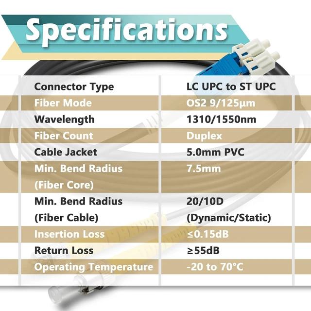 Alt view image 5 of 5 - Yunsufiberpro 330ft / 100m Armored OD-5mm OS2 LC to ST Single Mode Fiber Cable, LC-ST Fiber Optic Patch Cord, Duplex 9/125um SMF Optical Jumper, Black