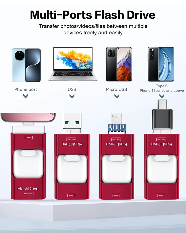 Alt view image 2 of 5 - ZARMST 256GB Flash Drive for Phone Photo Stick,Thumb Drive USB Stick High Speed Transfer USB Drives External Picture Video Storage Memory Expansion for Phone/Pad/PC (Copper Red)