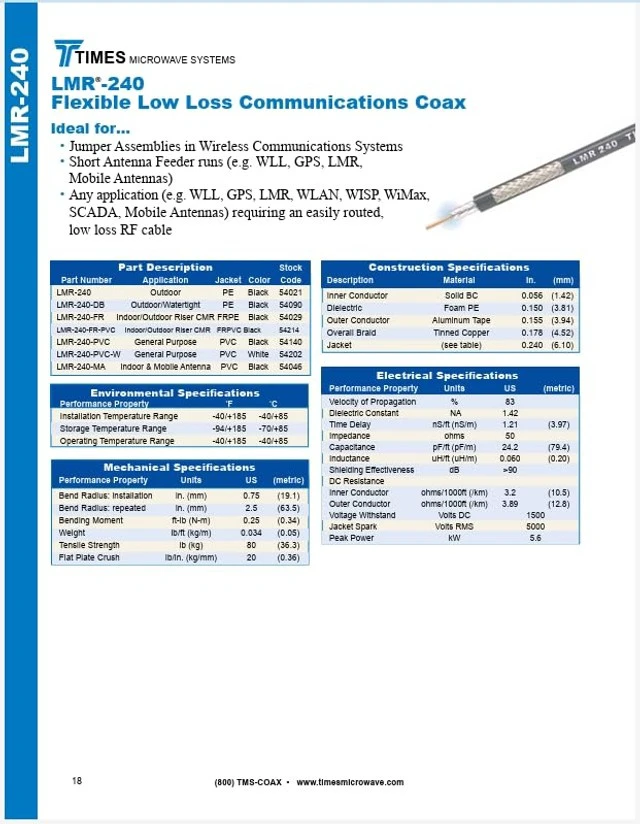 Alt view image 2 of 5 - Cable Assemblies Now - Quality Economy Coaxial Cable - Drop in Replacement for LMR-240/LMR240 - N-Male to N-Male - 10 Feet