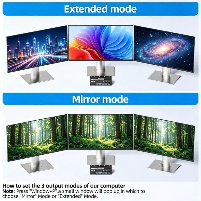 Alt view image 3 of 5 - DP HDMI KVM Switch 3 Monitors 3 Computers,Triple Monitor KVM Switch with 4 USB3.0 Port for Keyboard Mouse Printer Support Extended/Mirror Mode USB Cables,Controller and Power Adapter Included