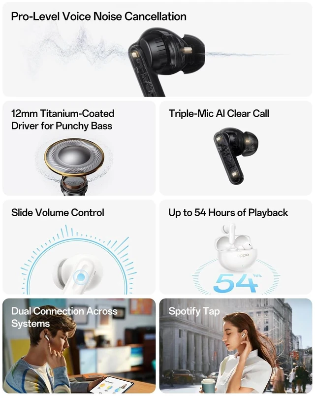 Alt view image 2 of 5 - OPPO Enco Air5 Pro True Wireless Earbuds, Bluetooth 6.0 in-Ear Headphones Stereo, 55dB Active Noise Cancellation, Triple-Mic AI Clear Call, Hi-Res Audio, 54H Playtime, Deep Bass, IP55, Pearl Wh