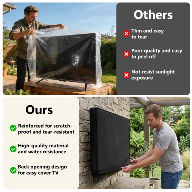 Alt view image 5 of 5 - Outdoor TV Cover 50 to 55 Inch Weatherproof, Waterproof Cover Size 52"L X 33"H for Outside Flat LED, LCD, OLED TV Screen, 600D Thick Fabric Screen Protector with Remote Control Pocket, Black