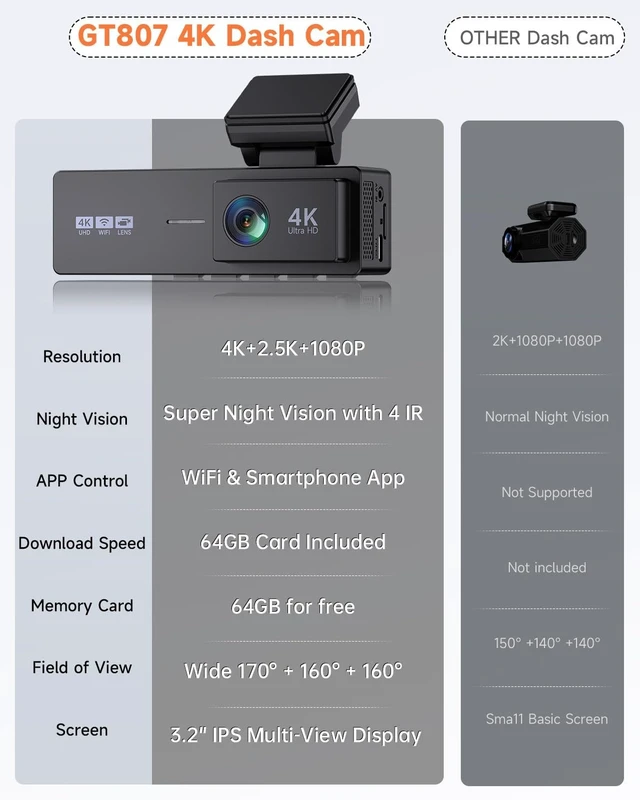 Alt view image 3 of 5 - 4K+2.5K+1080P 3 Channel Dash Cam Front, Rear, Inside, 64GB SD Card Included