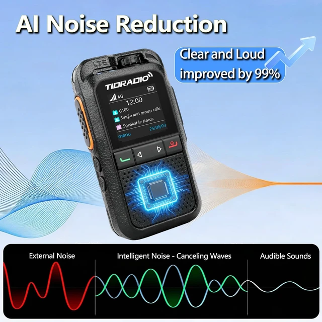 Alt view image 5 of 5 - TIDRADIO Unlimited Range Rapid Walkie Talkies 6000+Miles,4G LTE Long Range PoC Radio with SIM Cards,Nationwide PPT Two-Way Radios, Global Long Distance for Family,Logistics, 4 Pack,TD-G100