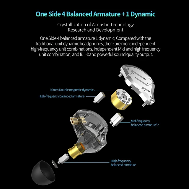 Alt view image 3 of 5 - KZ ZS10 Pro USB-C in-Ear Monitors, 4BA+1DD Hybrid Driver IEM
