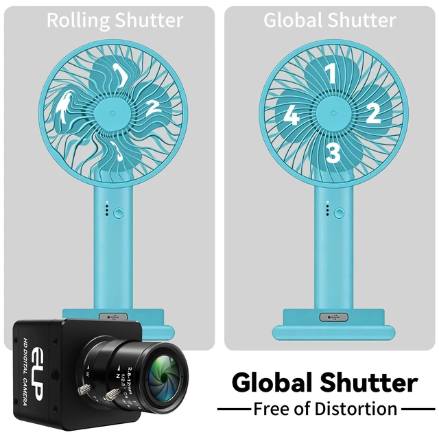 Alt view image 3 of 5 - IFWATER Global Shutter Color USB3.0 Camera,120FPS 200FPS Ultra High Frame Rate Webcam,1920x1200 Max Resolution with 2.8-12mm 4X Manual Zoom Lens,Plug and Play for High Speed Motion Analysis 3D Printer