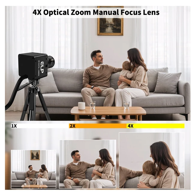 Alt view image 4 of 5 - IFWATER Global Shutter Color USB3.0 Camera,120FPS 200FPS Ultra High Frame Rate Webcam,1920x1200 Max Resolution with 2.8-12mm 4X Manual Zoom Lens,Plug and Play for High Speed Motion Analysis 3D Printer
