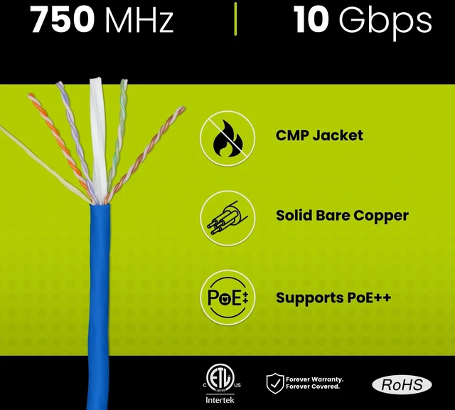 Alt view image 2 of 5 - TRUE CABLE Cat6A Plenum Bulk Ethernet Cable (CMP), Unshielded UTP, 1000ft, Blue, 23AWG Solid Bare Copper, 750MHz, 10Gbps, PoE++ (4PPoE), ETL Listed