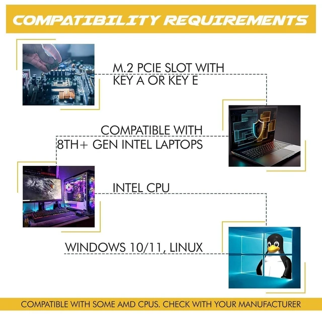 Alt view image 5 of 5 - HighZer0 Electronics AX1675x Killer Series Upgraded WiFi 6E Adapter ^^ Gaming WiFi Adapter ^^ M.2 WiFi Card ^^ 2.4 Gbps WiFi for PC ^^ Supports Bluetooth 5.3 & Intel, AMD with Windows 10+, Linux
