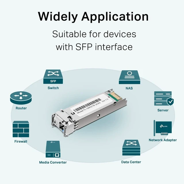 Alt view image 3 of 5 - TP-Link TL-SM321B Network transceiver Module Fiber Optic 1250, W128171938 (Module Fiber Optic 1250 Mbit/s SFP)