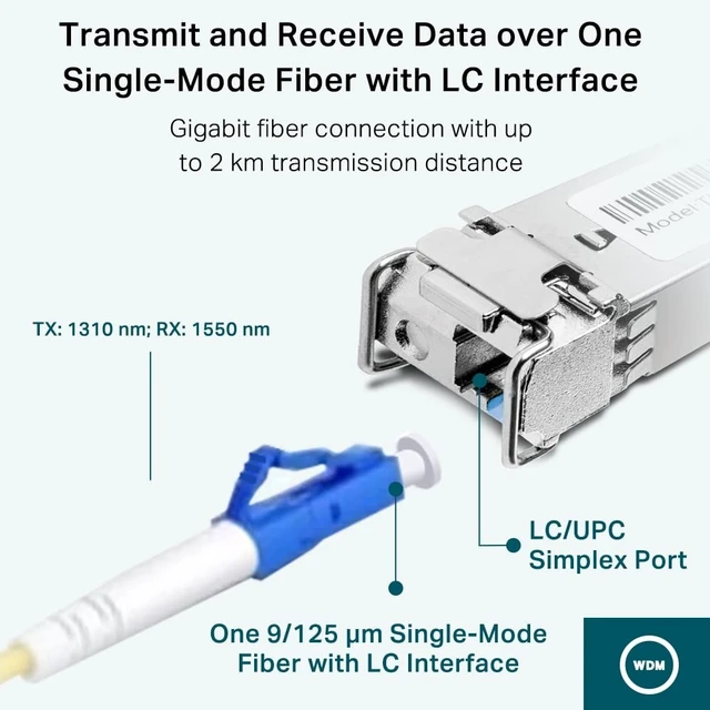 Alt view image 4 of 5 - TP-Link TL-SM321B Network transceiver Module Fiber Optic 1250, W128171938 (Module Fiber Optic 1250 Mbit/s SFP)