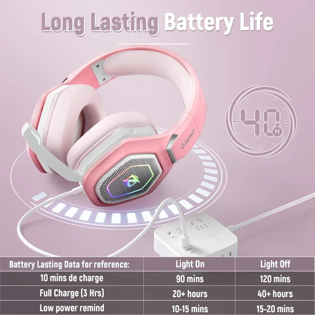 Alt view image 5 of 5 - Ozeino 2.4GHz Wireless Gaming Headset with Microphone, 2.4G USB & Type C Transmitter - 30h Battery Life - RGB Lighting Gaming Headphones for PS5, PS4, PC, Phone