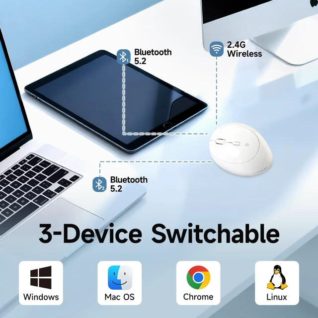Alt view image 3 of 5 - SANWA Left Handed Ergonomic Mouse, 2.4G Wireless + 2 Bluetooth Lefty Vertical Mouse for Small Medium Hands, 5 Programmable Buttons, 800-1600 DPI, Rechargeable, Compatible with Win, Mac, Laptop,