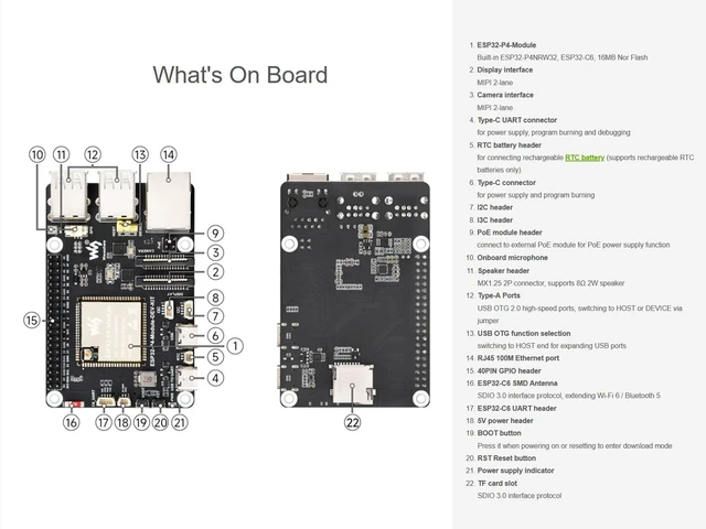 Alt view image 5 of 5 - ESP32-P4-Module-Dev-Kit Based on ESP32-P4 and ESP32-C6, Supports Wi-Fi 6 and Bluetooth 5, with MIPI-CSI/DSI, Ethernet, PoE Module Header, USB 2.0 OTG, SDIO 3.0 TF Card Slot, Microphone, etc.