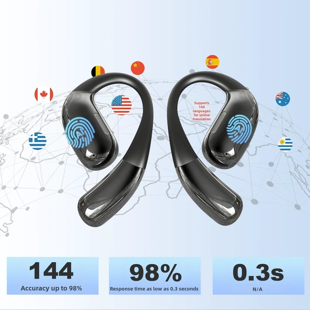 Alt view image 2 of 5 - Chwwen Ai Translation Earbuds Real Time, 144 Languages, 60H Playing Time, Bluetooth 5.4, Comfortable Fit for Travel Around The World, Business Meetings and Reception & Language Learning.