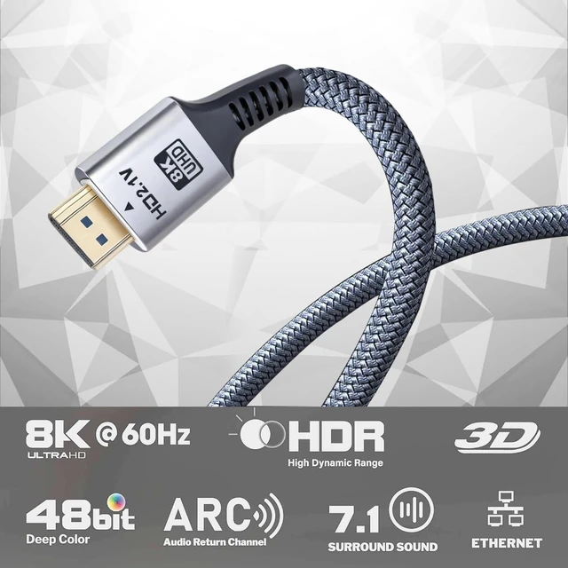 Alt view image 2 of 5 - HDMI 2.1 Cable 6 ft 10Pack, High Speed HDMI TV Monitor Cord 48Gbps HDCP 2.3