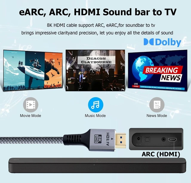 Alt view image 5 of 5 - HDMI 2.1 Cable 6 ft 10Pack, High Speed HDMI TV Monitor Cord 48Gbps HDCP 2.3