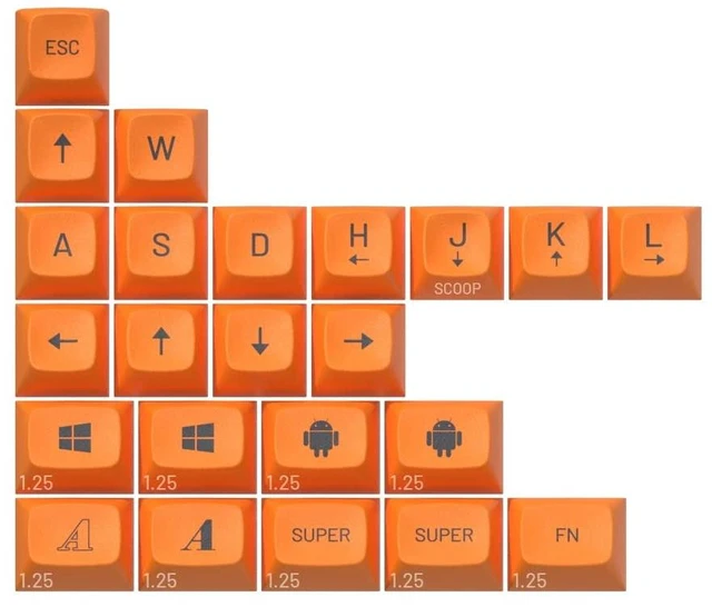 Main image of DROP MT3 Skiidata Keycap Set, ABS Hi-Profile, Doubleshot Legends, Cherry MX Style Novelty Set for use with Mechanical Keyboards (Accent Kit)