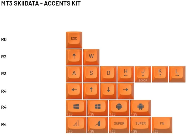 Alt view image 2 of 5 - DROP MT3 Skiidata Keycap Set, ABS Hi-Profile, Doubleshot Legends, Cherry MX Style Novelty Set for use with Mechanical Keyboards (Accent Kit)