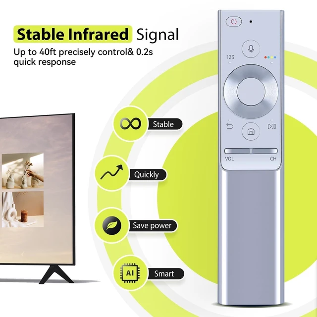 Alt view image 3 of 5 - RYQIF BN59-01270A Replacement Voic Remote Control for Samsung 4K QLED TV BN59-01265A BN59-01291A BN59-01274A QN88Q9FAMFXZA QN75Q9FAMFXZA QN75Q8CAMFXZA QN65Q8CAMFXZA QN55Q8CAMFXZA QN65Q9FAMFXZA