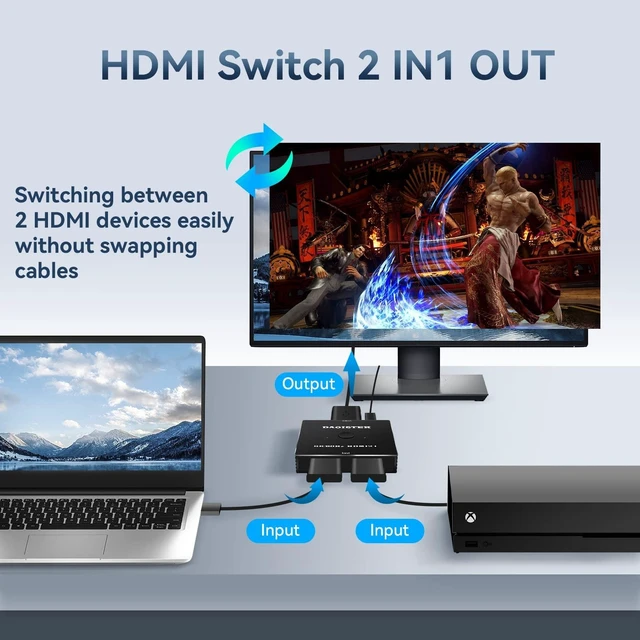 Alt view image 3 of 5 - HDMI Switch 4K 120Hz 2 in 1 Out 2 Port Switch 1 Monitors 2 Computers 2K 144Hz KVM Switches Monitor Switches HDMI2.1 8K 60Hz Daoistek