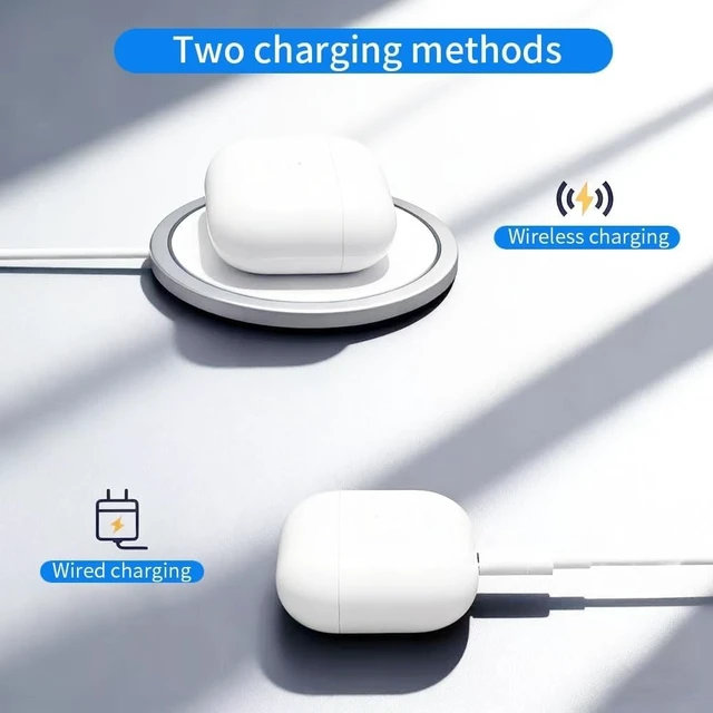 Alt view image 4 of 5 - USB-C Charging Case for AirPods Pro 3, Compatible for AirPods Pro 3 (2025) Charging Case, Built-in 450 mAh Battery with Bluetooth Pairing Sync Button(Headphones Not Included) (A8)