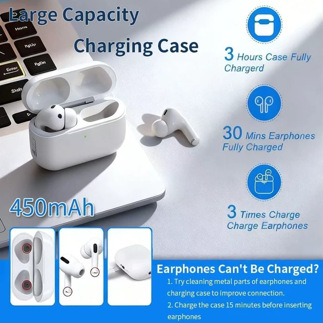 Alt view image 3 of 5 - USB-C Charging Case for AirPods Pro 3, Compatible for AirPods Pro 3 (2025) Charging Case, Built-in 450 mAh Battery with Bluetooth Pairing Sync Button(Headphones Not Included) (A8)