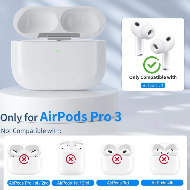 Alt view image 2 of 5 - USB-C Charging Case for AirPods Pro 3, Compatible for AirPods Pro 3 (2025) Charging Case, Built-in 450 mAh Battery with Bluetooth Pairing Sync Button(Headphones Not Included) (A8)