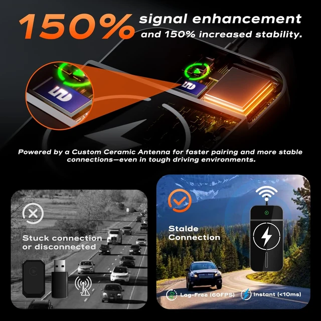Alt view image 5 of 5 - FREYSEED Wireless CarPlay Adapter with 15W Fast Wireless Charging Wired to Wireless CarPlay Converter, 2025 Updated for iPhone & Android, Plug & Play, Ultra-Low Latency, 3X Fast