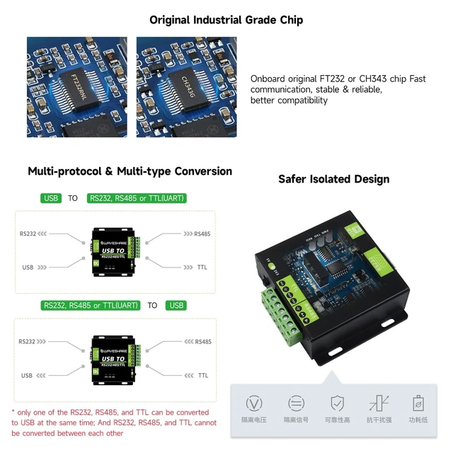 Alt view image 5 of 5 - KLAYERS FT232RNL Industrial-Grade USB to RS232/485/TTL Converter, Isolated Type for Reliable Communication and Data Transfer