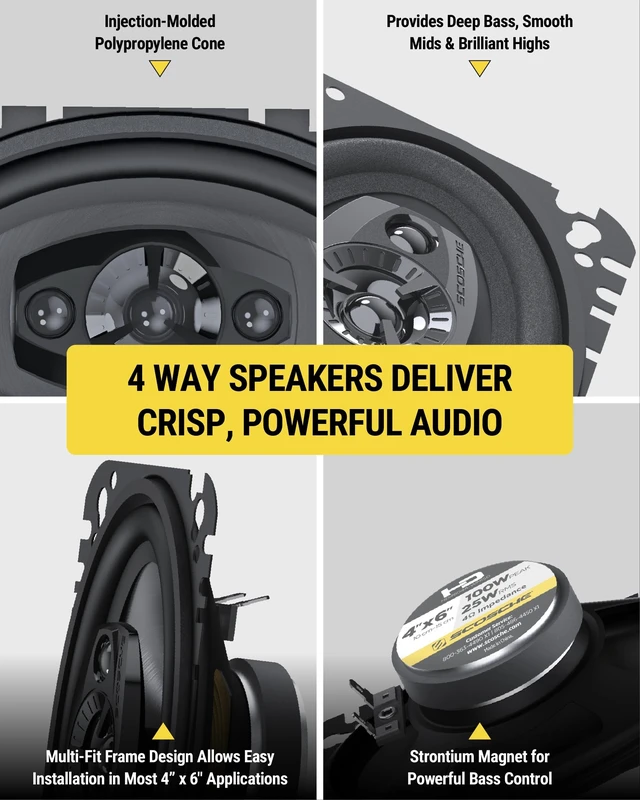 Alt view image 4 of 5 - Scosche HD4604A-WM1SD 4"x6" HD 4-Way Full Range Replacement Car Door Speakers for Enhanced Stereo Audio Systems 100 Watts Max 1 Pair of Car Speakers