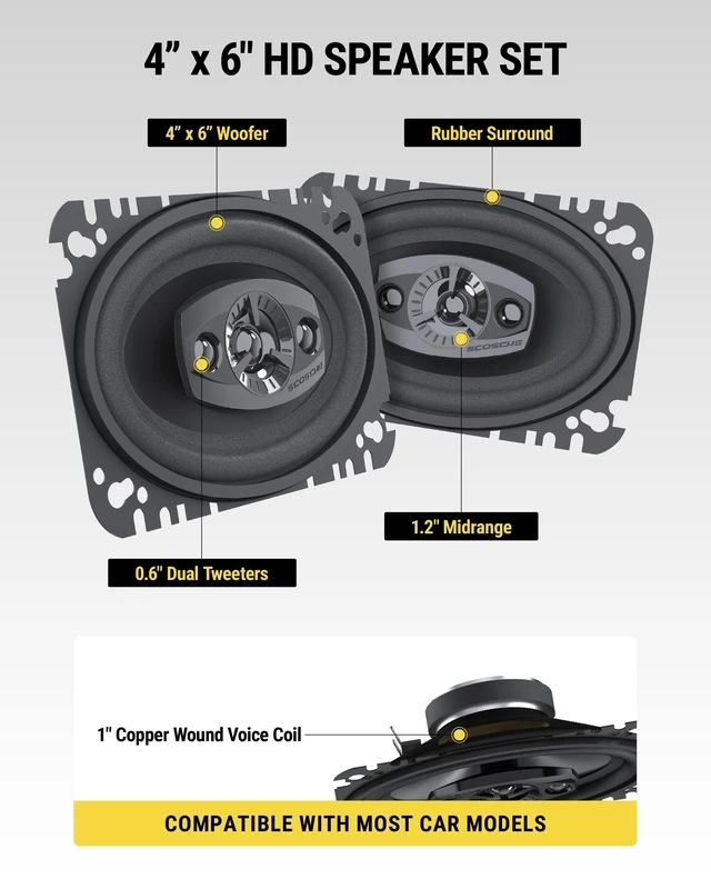 Alt view image 3 of 5 - Scosche HD4604A-WM1SD 4"x6" HD 4-Way Full Range Replacement Car Door Speakers for Enhanced Stereo Audio Systems 100 Watts Max 1 Pair of Car Speakers
