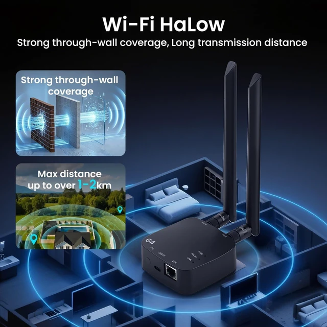 Alt view image 3 of 5 - IoTeikXgo Indoor Wi-Fi HaLow Gateway, ThinkNode G4 WiFi Halo Bridge