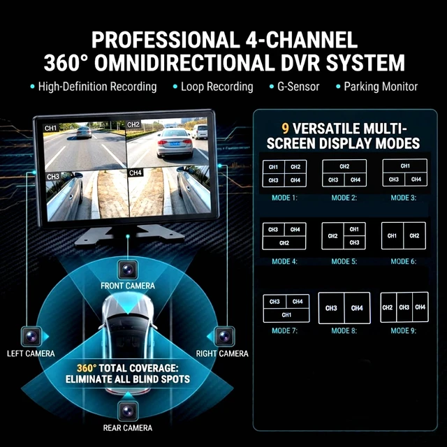 Alt view image 3 of 5 - SLARY 1080P 4CH Dash Cam with 9" HD Screen & 4 AHD Waterproof Wide View Angel Camera, 4 Split Backup Camera w/BSD Blind Spot Detection, Night Vision Loop Recording 4 Way Dashcam for RV Semi Trailer