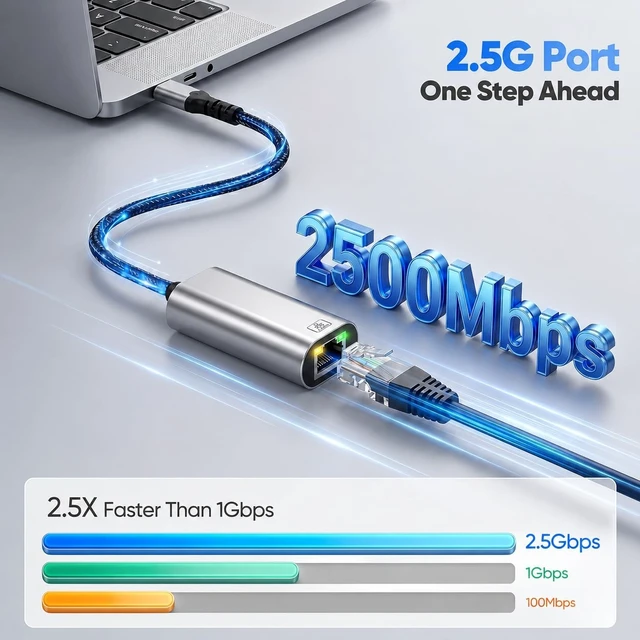 Alt view image 2 of 5 - USB C to Ethernet Adapter 2.5Gb, Aluminum USB-C Ethernet Adapter for Laptop 2.5Gbps High Speed, RTL8156BG, 1G to 2.5G Upgrade, USB-C to RJ45, Thunderbolt 4/3, Windows, MacBook Air/Pro, iPad OS