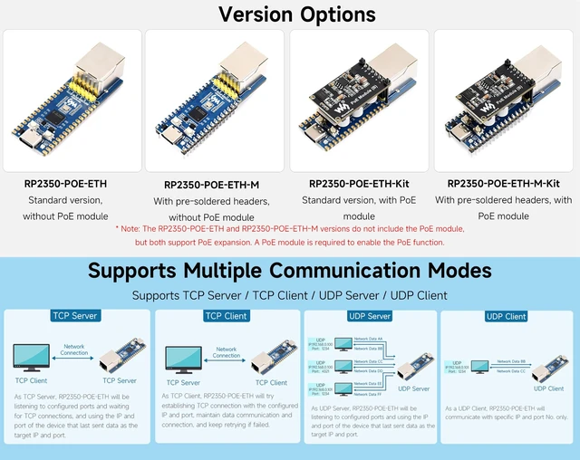Alt view image 3 of 5 - RP2350 POE ETH Development Board with PoE Module