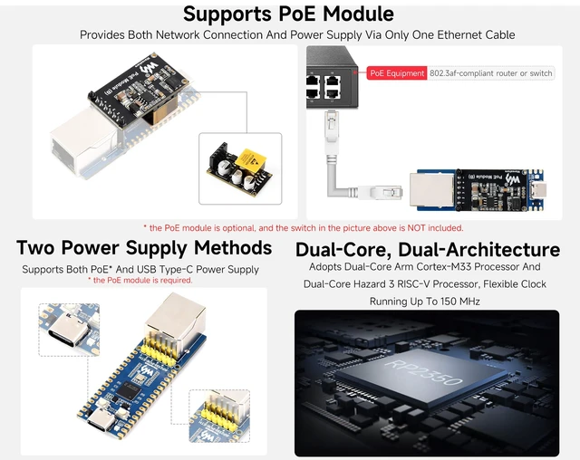 Alt view image 4 of 5 - RP2350 POE ETH Development Board with PoE Module