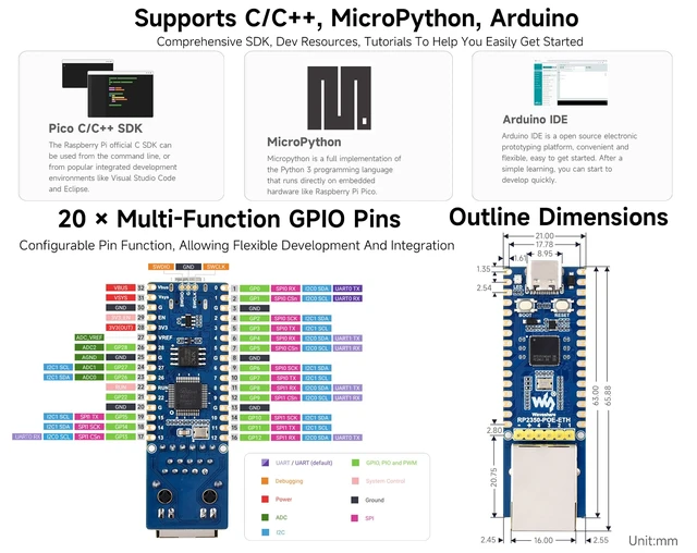 Alt view image 5 of 5 - RP2350 POE ETH Development Board with PoE Module