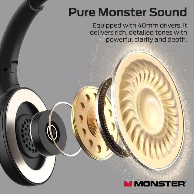Alt view image 4 of 5 - Monster TVlink 300 Wireless TV Headphones Bluetooth 5.3 Black